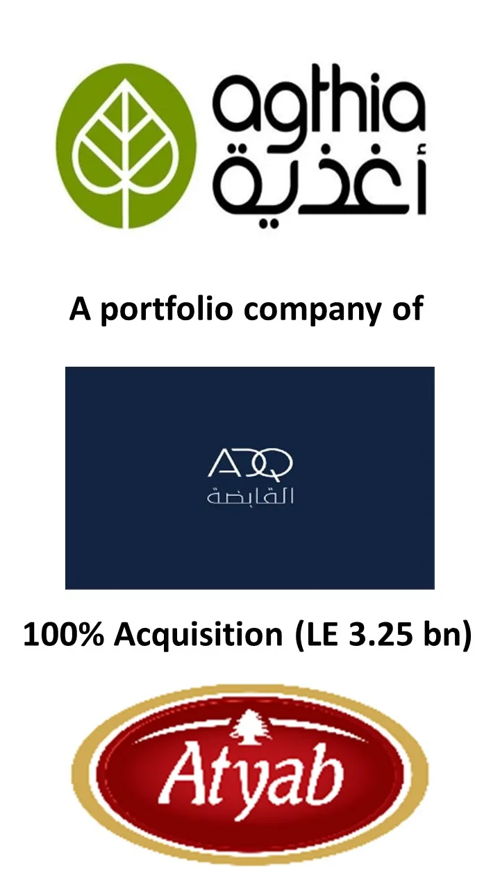 Agthia (a portfolio company of ADQ) — 100% acquisition of Atyab (LE 3.25 bn)